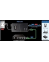 PLANET POE-173 Mieszacz Ultra PoE 60W 1-port - nr 17