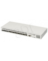 MikroTik CCR1036-12G-4S-EM Router 12XGLAN 4xSFP - nr 15