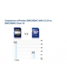 SDXC Premier 64GB UHS-1/class10 - nr 10