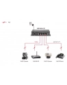 SWITCH 5-PORT 1GB (4-PORTY POE) LEVELONE (GEP-0520)'' - nr 33