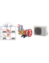Cyber Power EPS CPS3500PRO 2450W,2X SCHUKO, 1 FAZA, AVR - nr 3