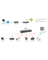 SWITCH 8-PORT 100MB (4-PORTY POE MAX 61.6W) 10.5'''' 19'''' LEVELONE'' - nr 22