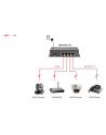 SWITCH 5-PORT 1GB (4-PORTY POE) LEVELONE (GEP-0520)'' - nr 32