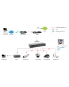 SWITCH 8-PORT 100MB (4-PORTY POE MAX 61.6W) 10.5'''' 19'''' LEVELONE'' - nr 16