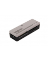 Czytnik kart pamięci USB2.0 All-in-1 - nr 1