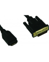 Sandberg Adapter DVI-M - HDMI-F - nr 11