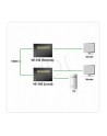 ATEN VE150A Video Extender (150m) - nr 7