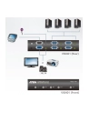ATEN VS0401 4-Port VGA Switch with Audio - nr 10