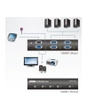 ATEN VS0401 4-Port VGA Switch with Audio - nr 26