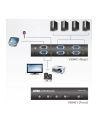 ATEN VS0401 4-Port VGA Switch with Audio - nr 32