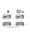 ATEN Video Extender  DVI + audio 60m ATEN - nr 15