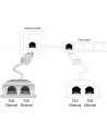 Delock adapter rozdzielacz spliter RJ-45 na 2XRJ-45 - nr 11