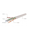Gembird kabel instalacyjny UTP, 4x2, kat. 6, CCA, linka AL-CU, 100m, szary - nr 11
