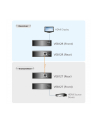 ATEN VE812 HDMI over Single Cat 5 Ext, 100m, 3D, Deep Color, Ultra HD, HDCP supp - nr 30