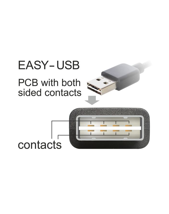 Delock kabel USB micro AM-MBM5P Easy-USB 2.0, 1m, czarny główny