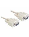 Delock kabel transmisyjny Null Modem 9F/9F RS232, 1.8m - nr 29