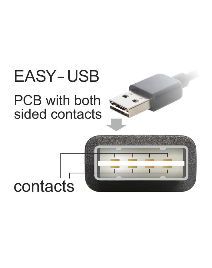 Delock kabel USB AM -> BM Easy-USB 2.0, kątowy, 1m, czarny główny