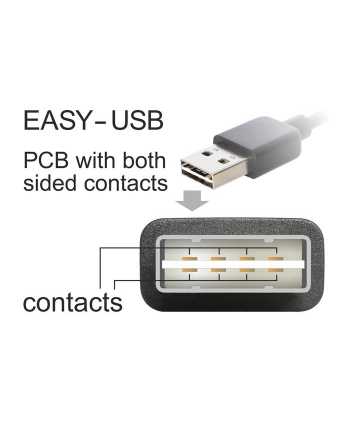 Delock kabel USB AM -> BM Easy-USB 2.0, kątowy, 1m, czarny