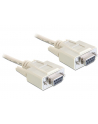 Delock kabel transmisyjny Null Modem 9F/9F RS232, 5m - nr 2
