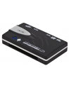 Czytnik Kart MicroSD ESPERANZA EA134O (MicroSD Pen Drive) - nr 30