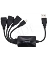 Esperanza Hub 4 Porty USB 2.0 EA114 - nr 8
