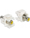 Moduł Keystone RCA(F)->RCA(F) Źółty (pozłacane styki) - nr 12