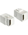 Moduł Keystone HDMI(F)->HDMI(F) - nr 14