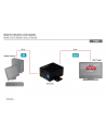 Repeater HDMI HDMI A /Ż (gniazdo) 35m 1920 x 1080, Digitus - nr 52
