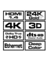 SAVIO CL-01 Kabel HDMI 1,5m, czarny, złote końcówki, v1.4 hi - nr 13