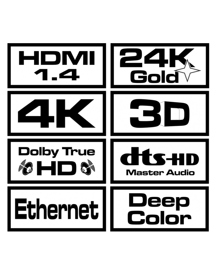 Kabel HDMI SAVIO CL-06 3m, czarny, złote końcówki, v1.4 high główny