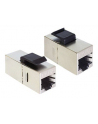 Moduł Keystone RJ45(F)->RJ45(F) (Cat.5e ekranowany) - nr 17