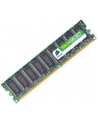 Corsair 2048MB 667MHZ DDR2 non-ECC CL5 DIMM - nr 15