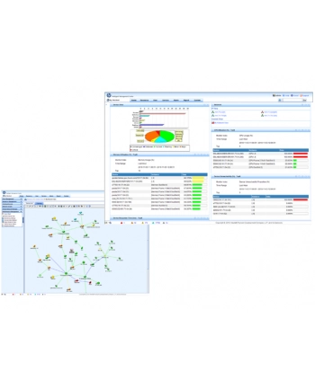 HP IMC Standard Software Platform with 50-node E-LTU (JG747AAE)