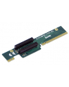 Supermicro RISER CARD 1U RSC-R1UU-2E8 - nr 4