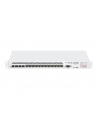 MikroTik CCR1036-12G-4S Router 12xGLAN 4xSFP 4 RAM - nr 17