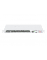MikroTik CCR1036-12G-4S Router 12xGLAN 4xSFP 4 RAM - nr 23