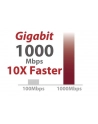 Edimax 5 Port Gigabit SOHO Switch with USB cable, energy efficient 802.3az - nr 9