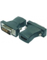 Adapter HDMI-DVI - LogiLink - nr 12
