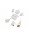 HUB USB 4-portowy Hangman - LogiLink - nr 2