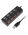 HUB USB 4-portowy z wyłącznikiem - LogiLink - nr 8