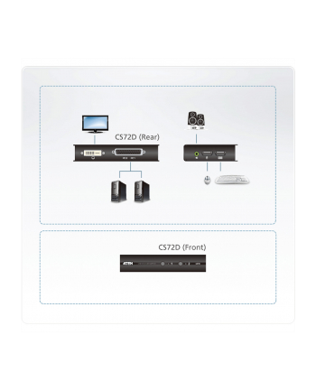 ATEN CS72D 2-Port USB DVI KVM Switch, 1x 1.2m 44-pin KVM Cable Set, Non-powered nr 1