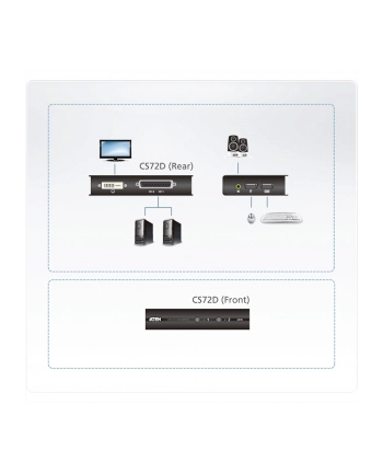 ATEN CS72D 2-Port USB DVI KVM Switch, 1x 1.2m 44-pin KVM Cable Set, Non-powered