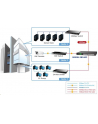 PLANET MGSW-28240F Switch 24xSFP + 4xSFP+ 10G L2/L4 - nr 3