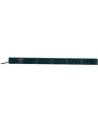 RACK PDU BASIC 0U 10A 230 15xC13  AP9568 - nr 29