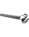 PDU BASIC 1U 16A 208/230V C13  AP9565 - nr 40