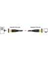 ''KABEL DISPLAYPORT M/M 5M PREMIUM GOLD DELOCK'' - nr 26