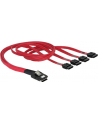 KABEL SAS 36PIN MINI (SFF 8087)->SATA 7PIN X4 50 CM DELOCK - nr 13