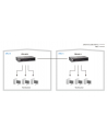 Level One SWITCH DESKTOP 4-PORT 100MB + 1-PORT 100MB MMF SC DO 2KM, GEU-0511 LEVELONE - nr 10