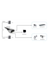 PRZEŁĄCZNIK KVM 2/1 DVI AUTO COMPACT+ KABLE LEVELONE (KVM-0260) - nr 10