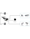 PRZEŁĄCZNIK KVM 2/1 DVI AUTO COMPACT+ KABLE LEVELONE (KVM-0260) - nr 37